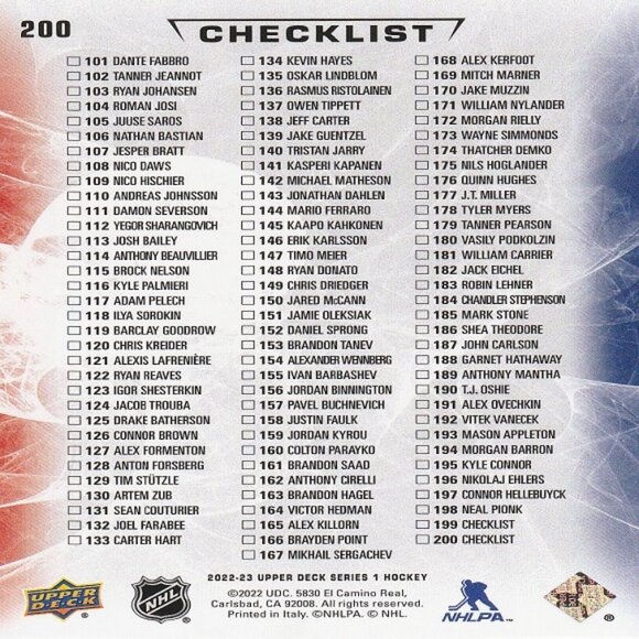 Checklist Card - 2022/2023 UD Series 1 Hockey Cards 101/200  - Card Number 200 - Picture 2 of 2